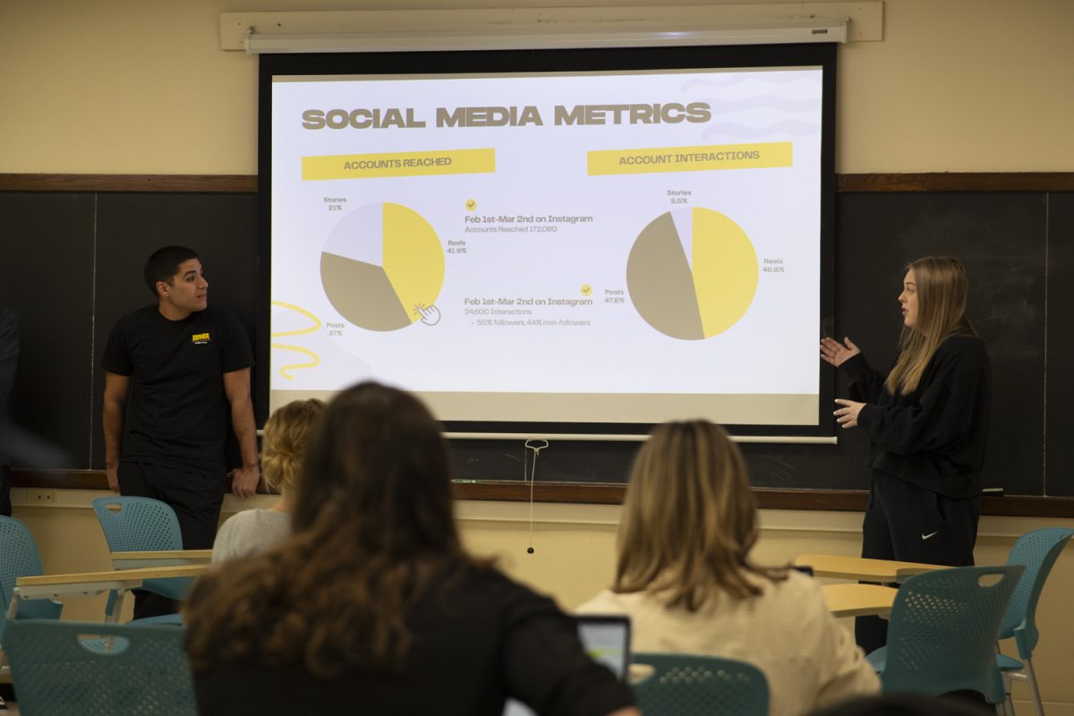Students present a personalized NIL strategy to Iowa diver Makayla Hughbanks during the NIL: Simulated Agency Experience course, instructed by Daniel Matheson, in the English-Philosophy Building on April 29, 2025. This course teaches students about name, image, and likeness (NIL) and what it’s like to represent college athletes in NIL deals through a simulated agency environment.